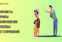 Photo of Передозировка удобрений: последствия и способы предотвращения